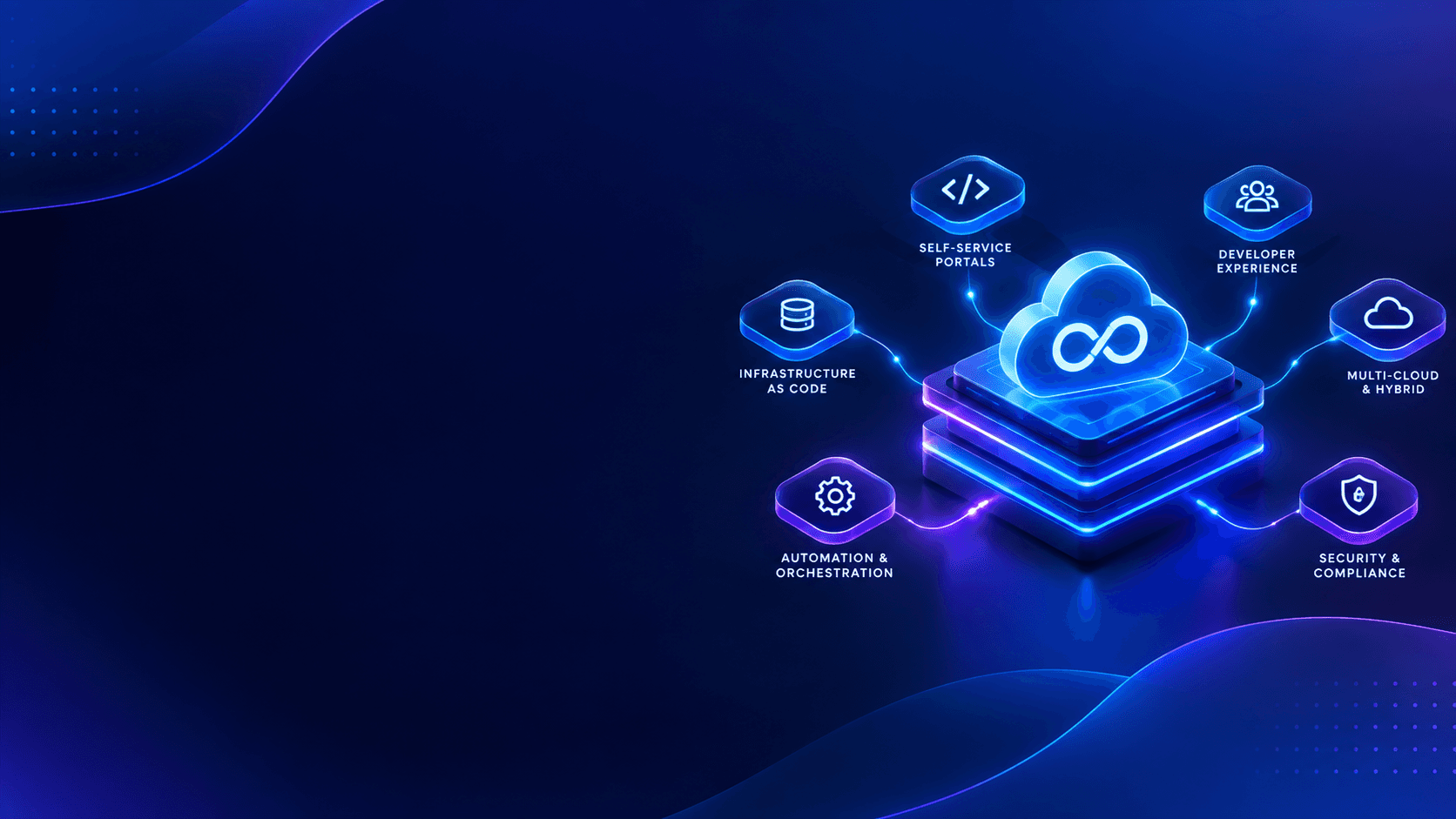 Isometric internal developer platform with self-service portal and infrastructure icons