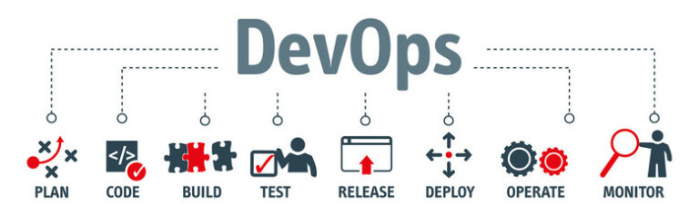 devops graph