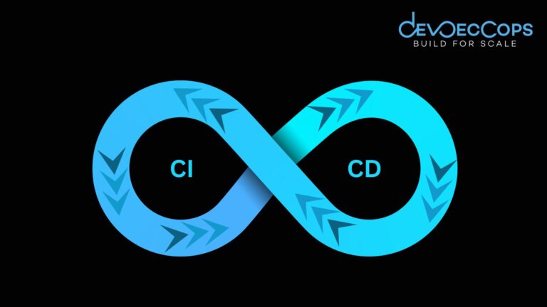 cicd pipeline